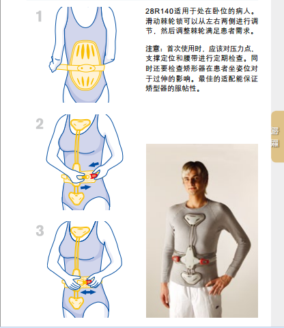进口智能假肢 进口智能假肢